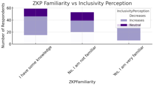 Preprints 163399 i004