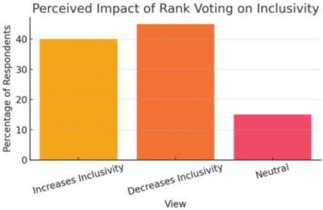 Preprints 163399 i010