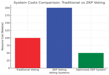 Preprints 163399 i012