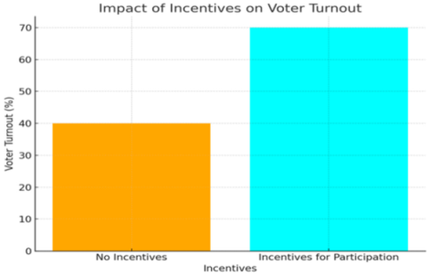 Preprints 163399 i013