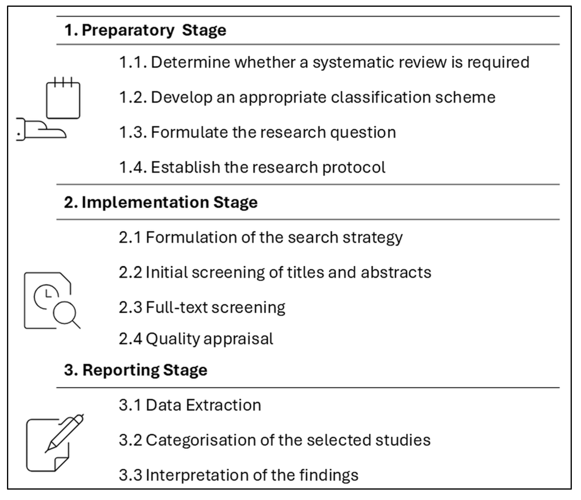 Preprints 189664 g001