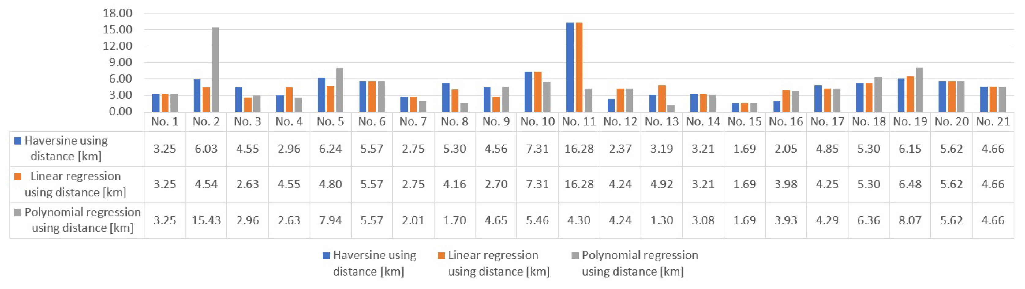 Preprints 102440 g004