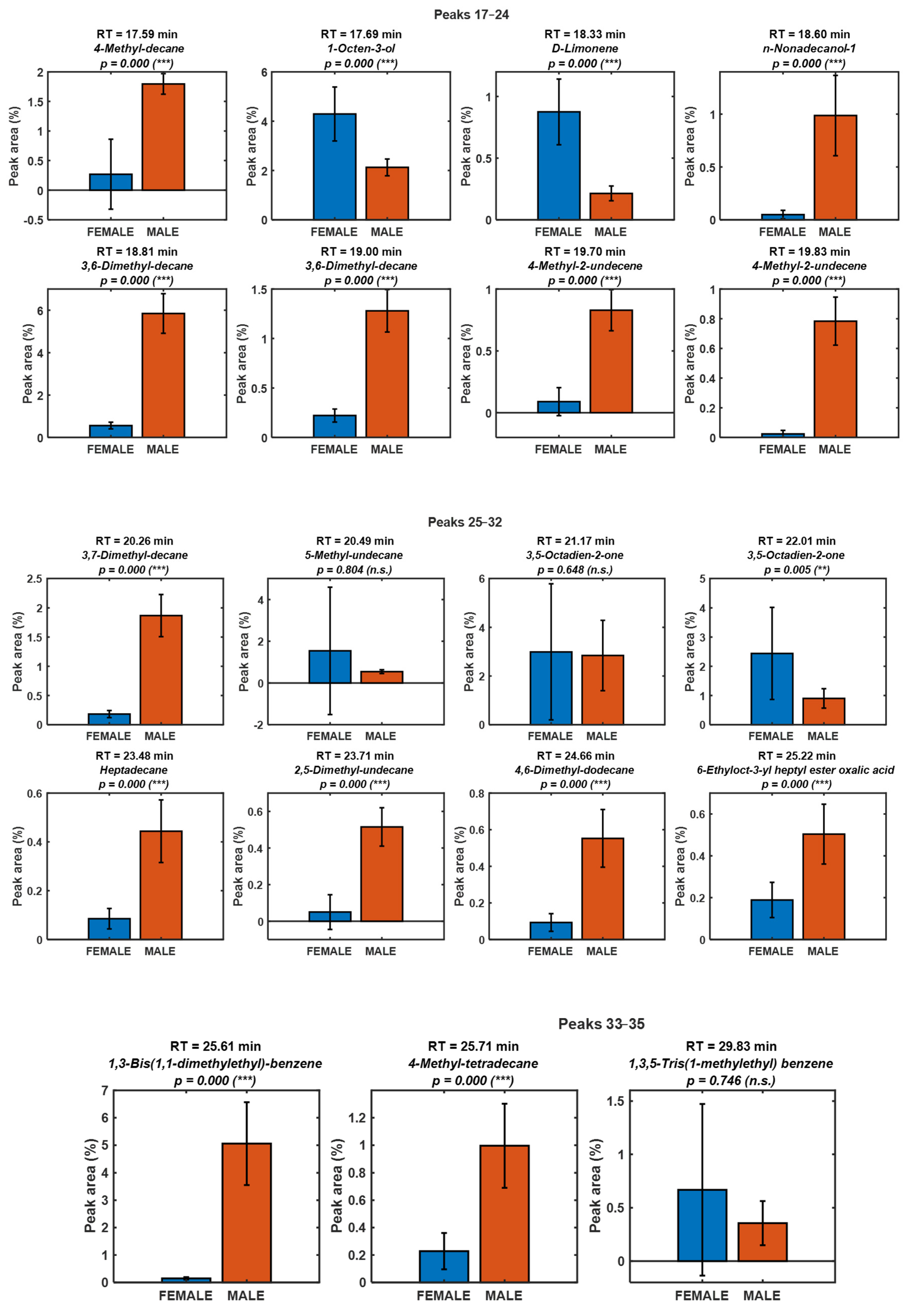 Preprints 180959 g004b