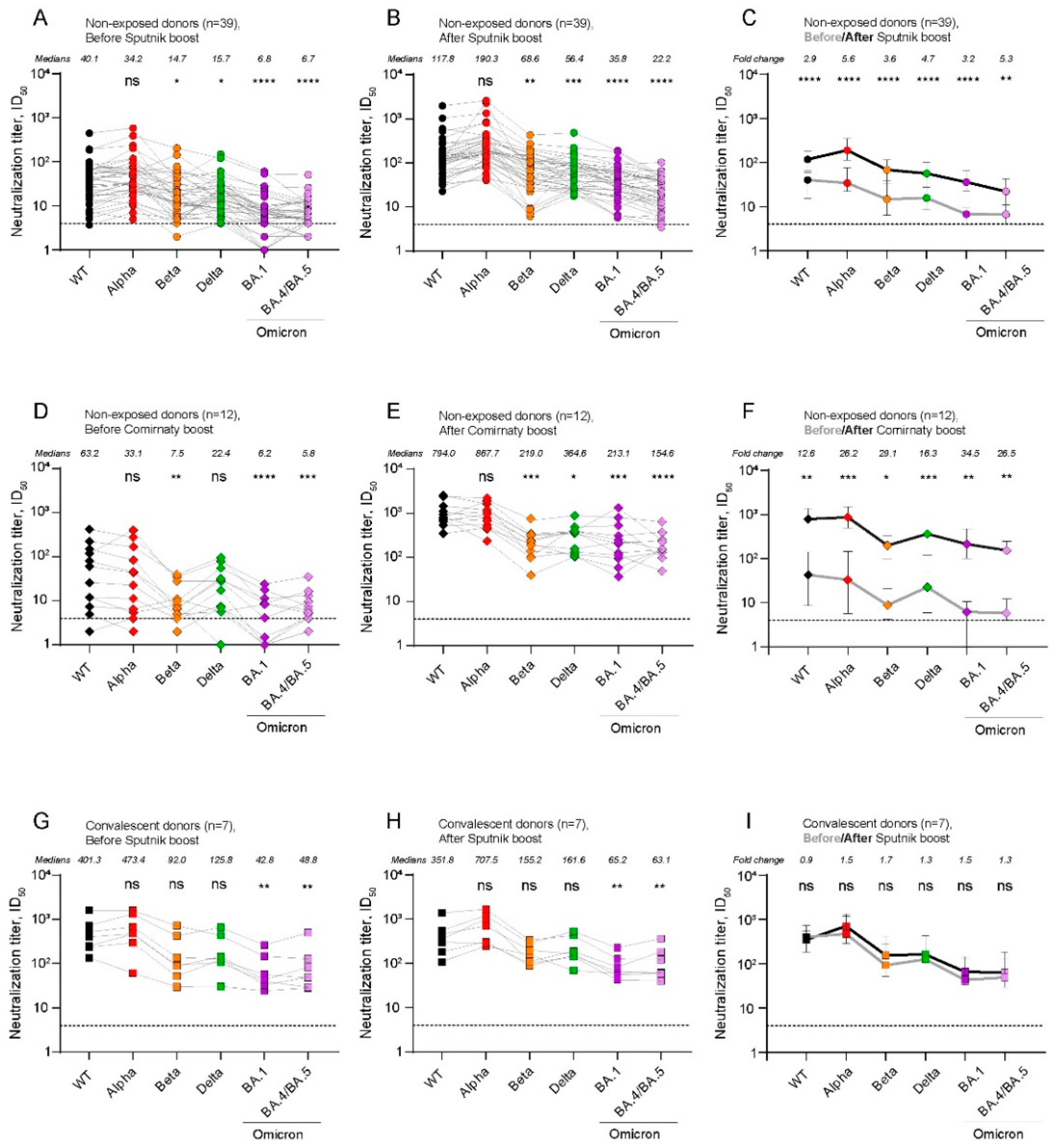 Preprints 74346 g001