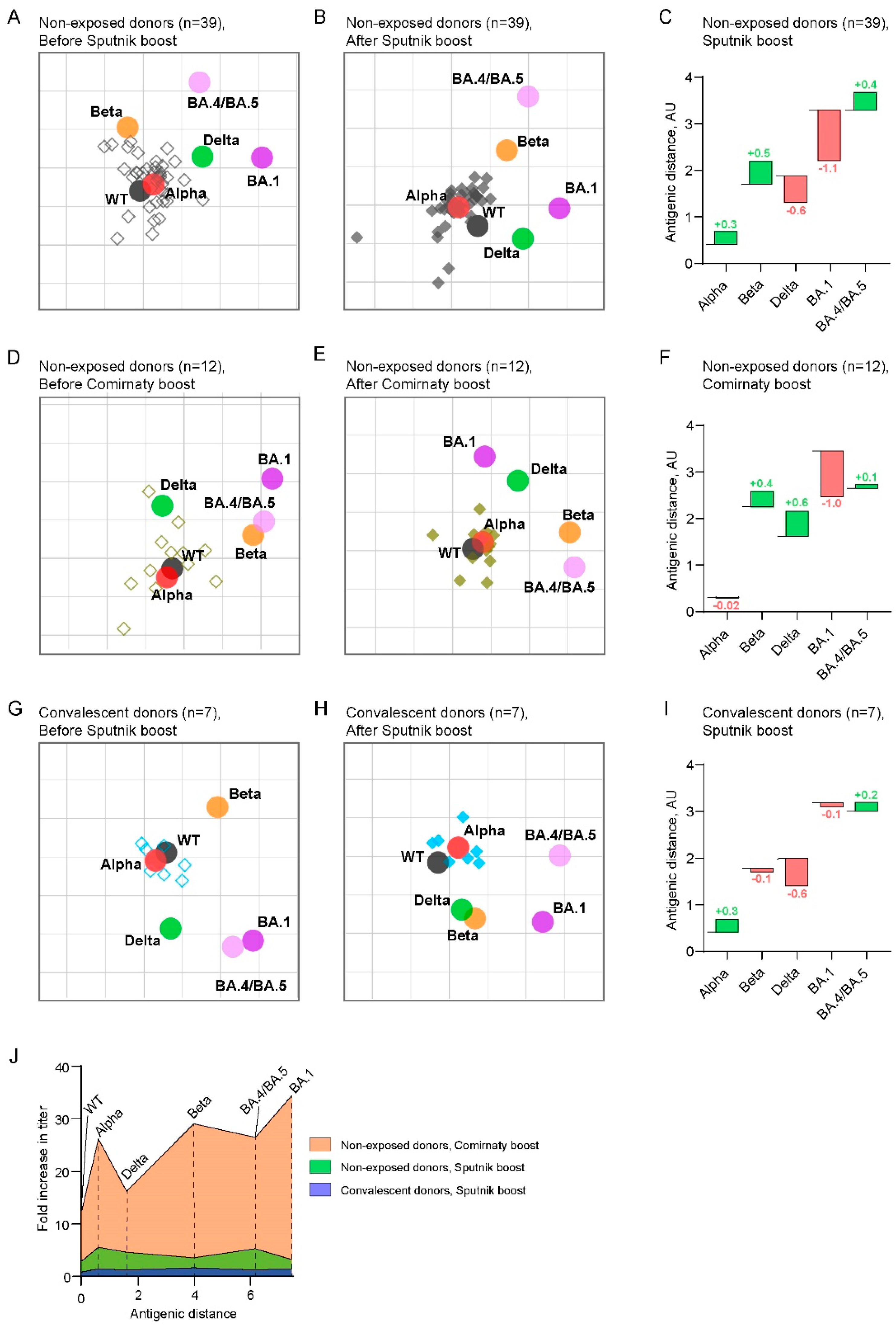 Preprints 74346 g002