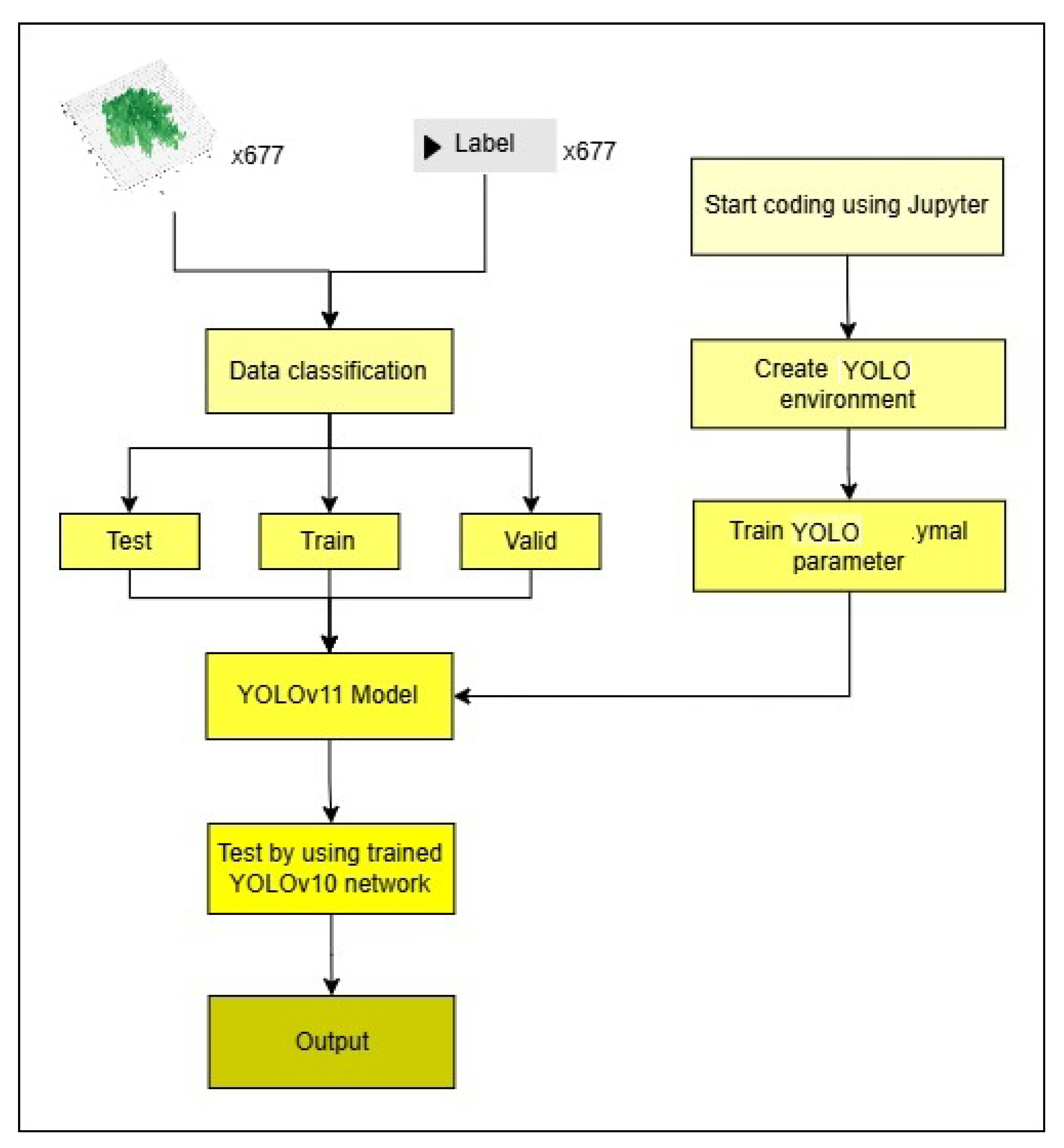 Preprints 170111 g008