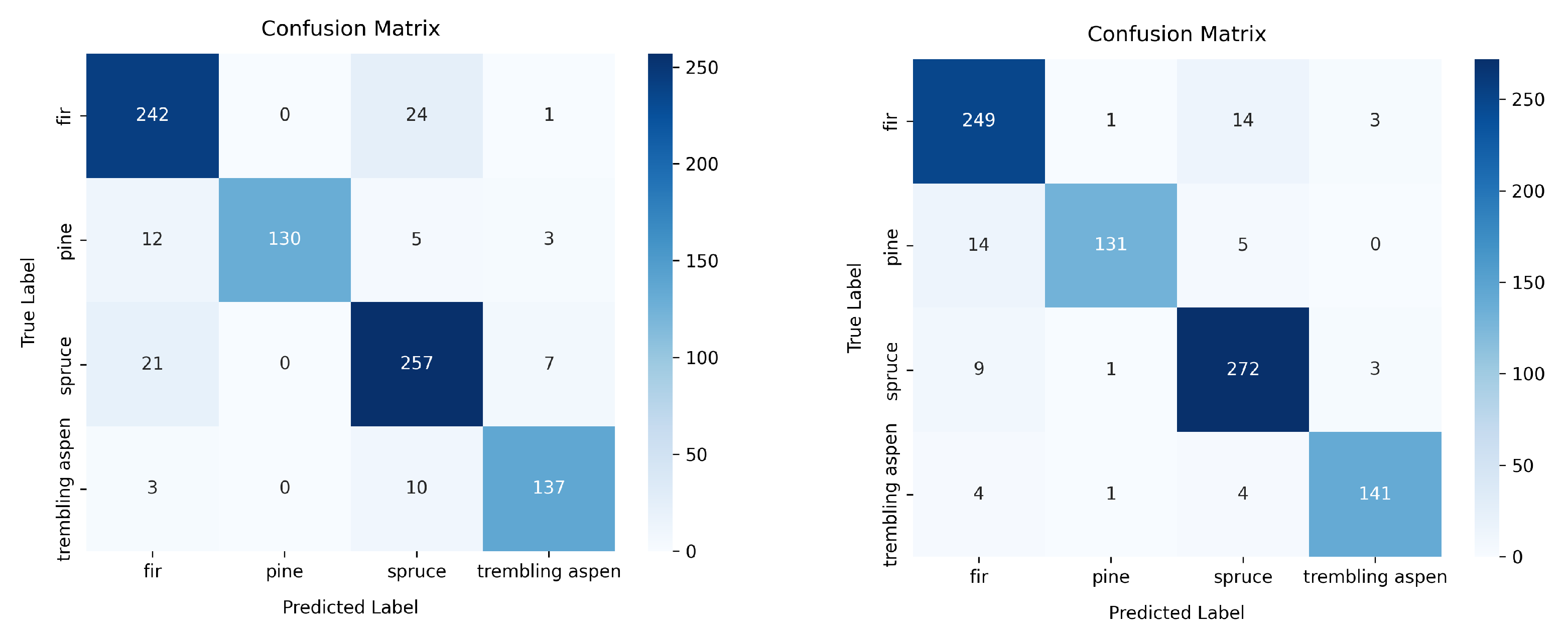Preprints 170111 g009