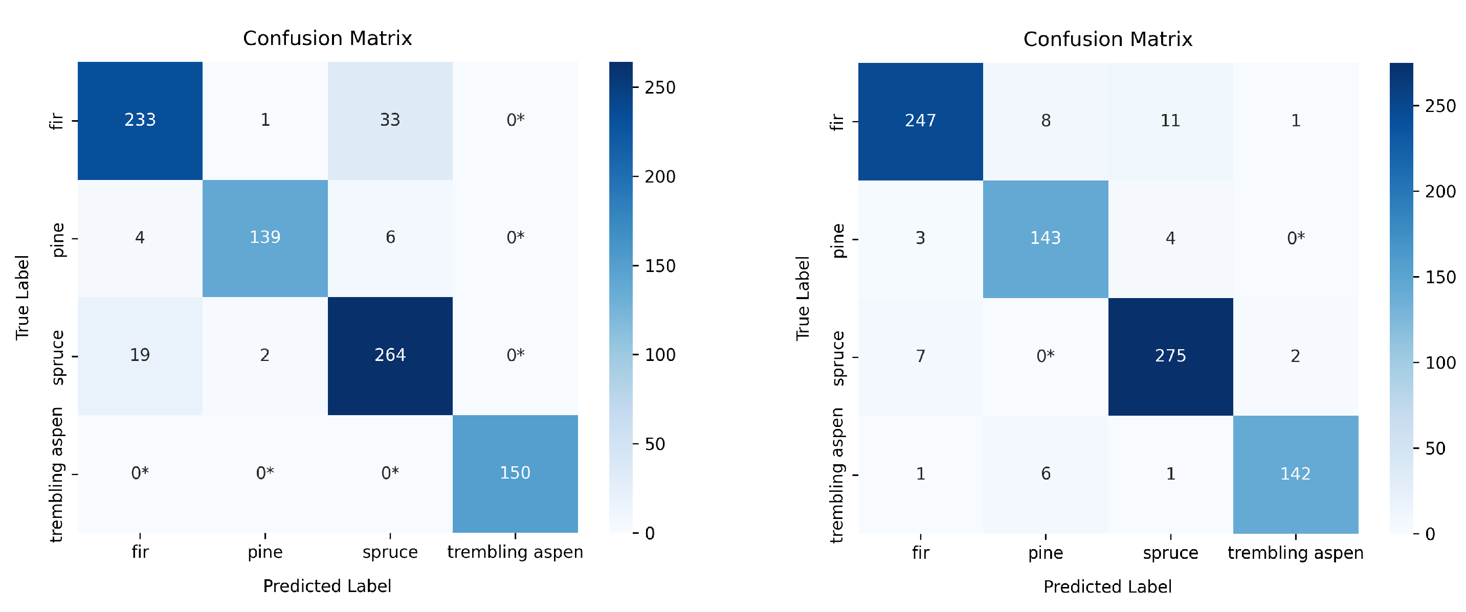 Preprints 170111 g011