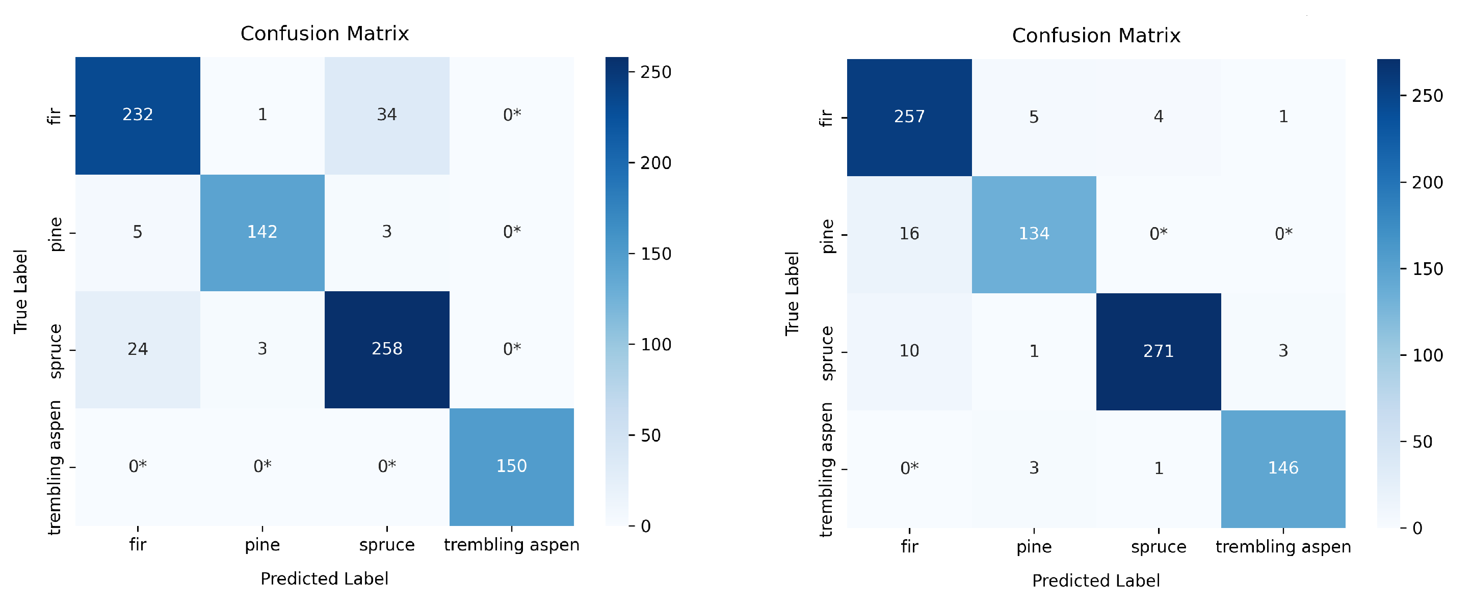 Preprints 170111 g012
