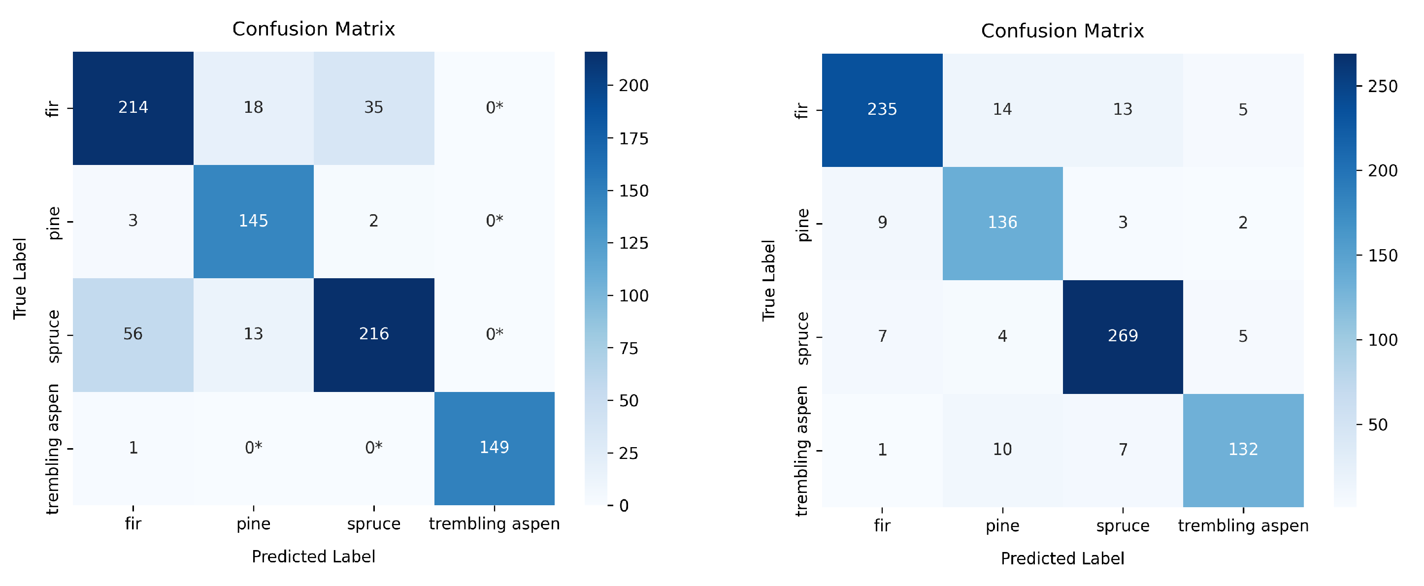 Preprints 170111 g013