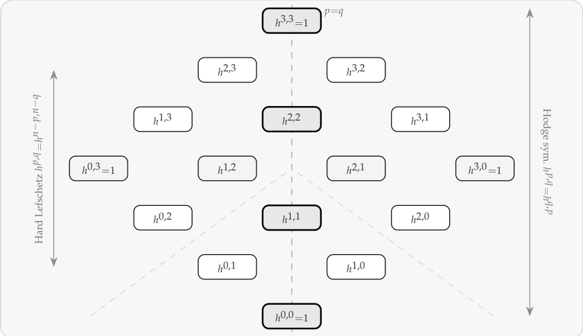 Preprints 226517 g001