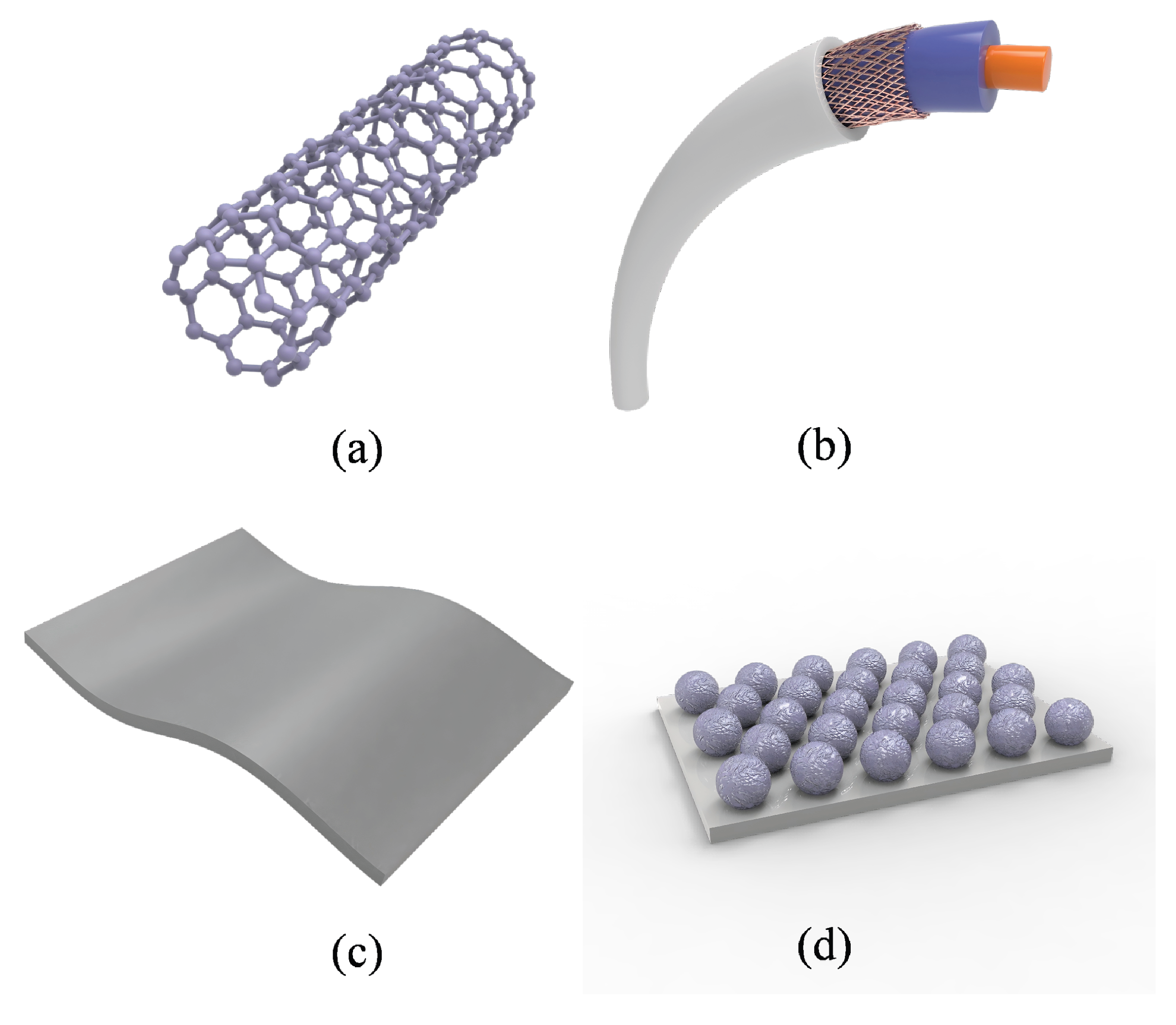Preprints 188608 g010