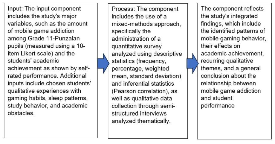 Preprints 185296 i001