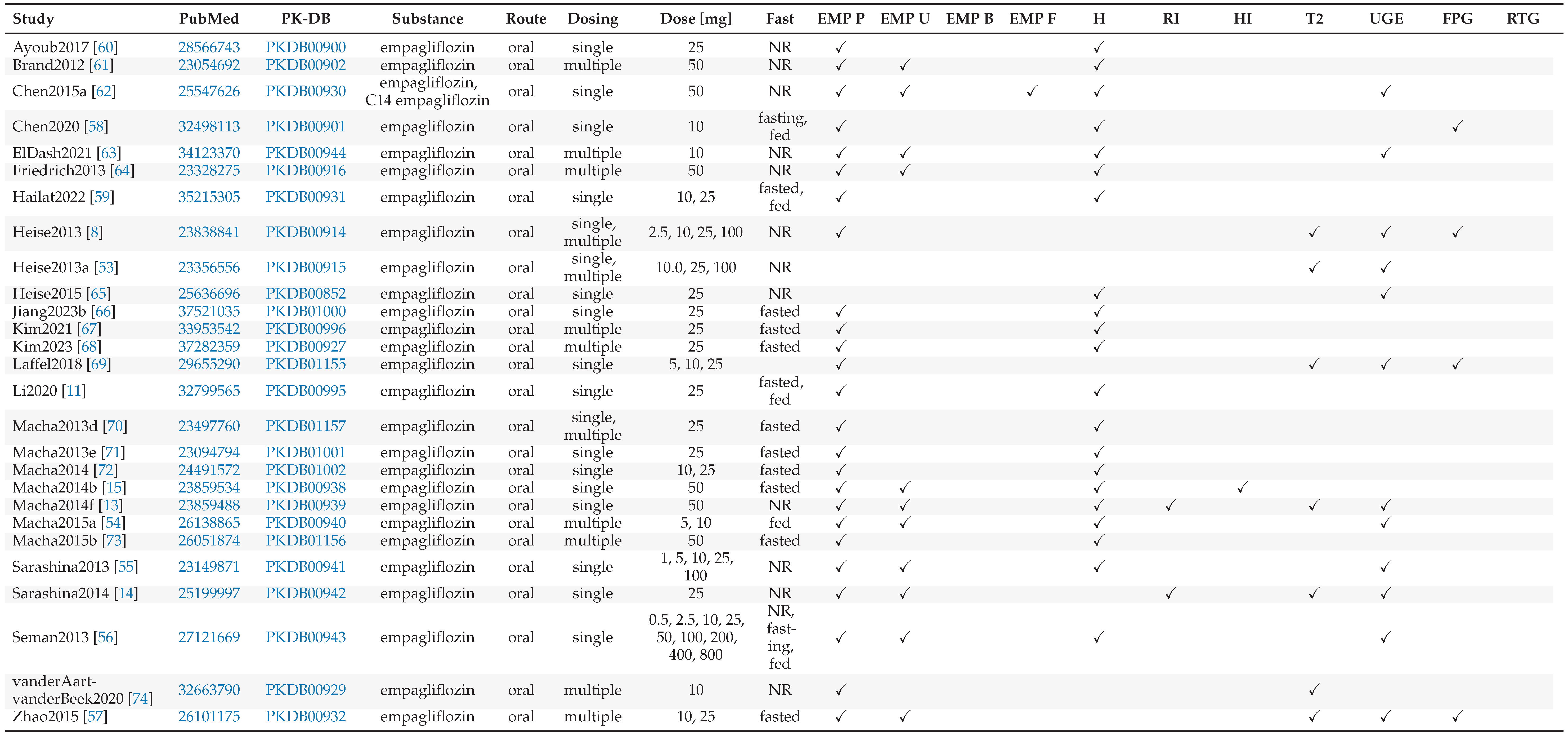Preprints 203778 i001