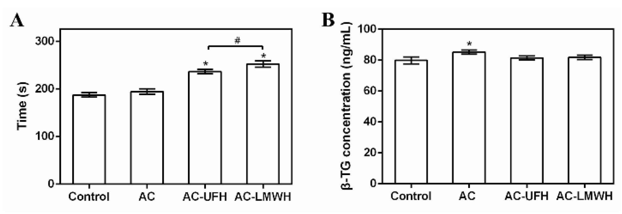 Preprints 74281 g006