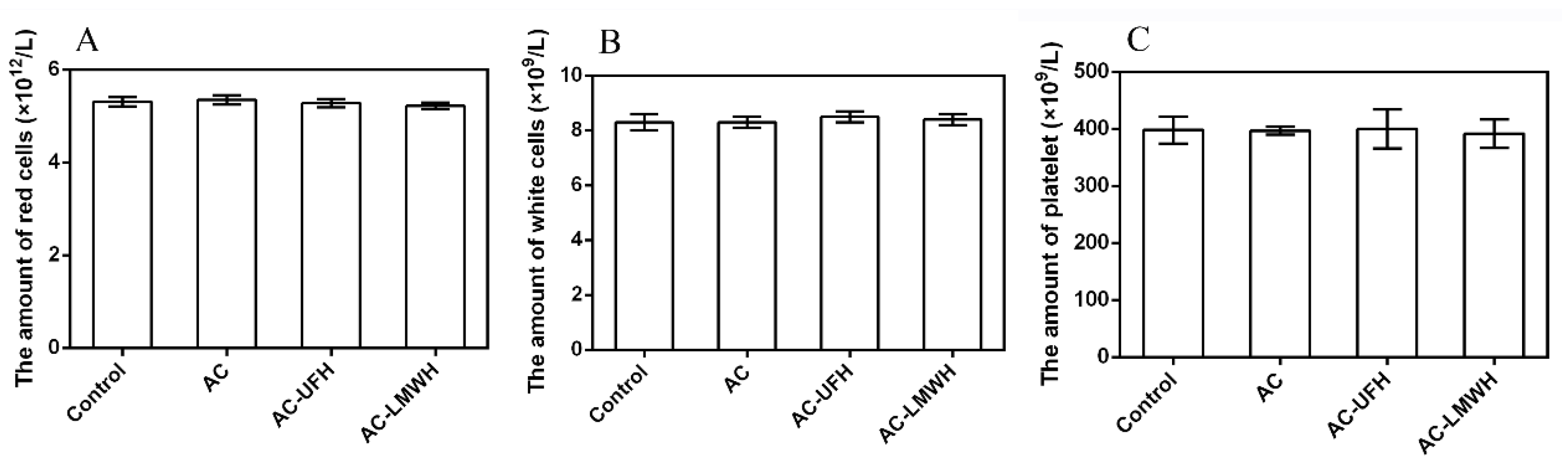 Preprints 74281 g007
