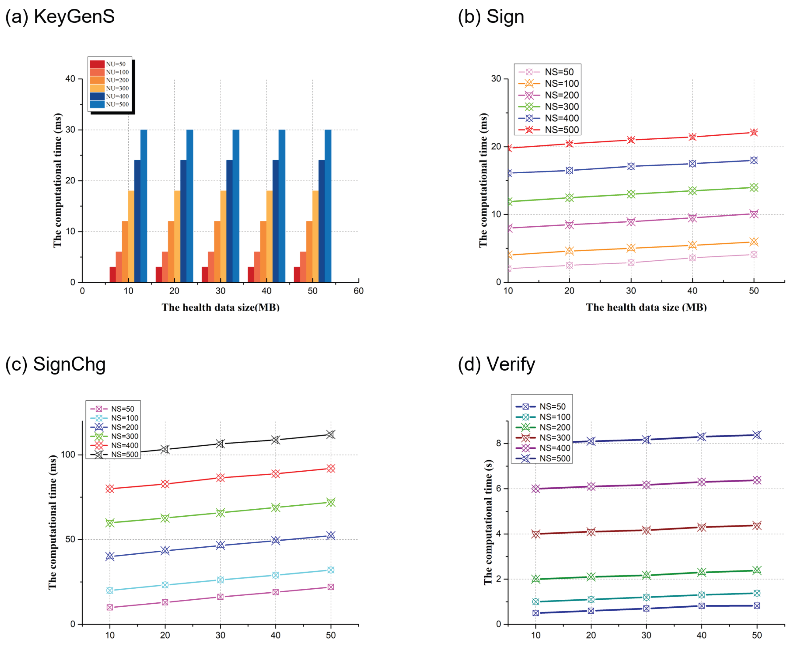 Preprints 221359 g003 Preprints 221359 g003