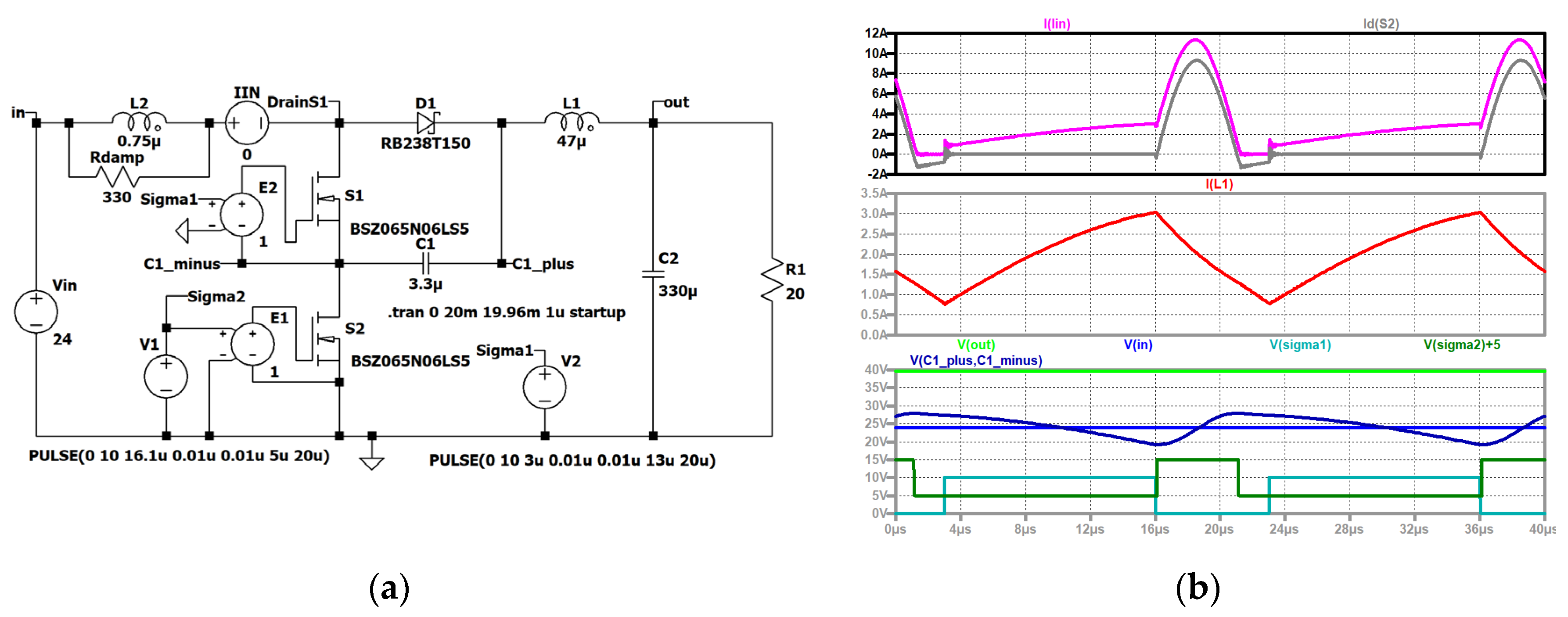 Preprints 185465 g029