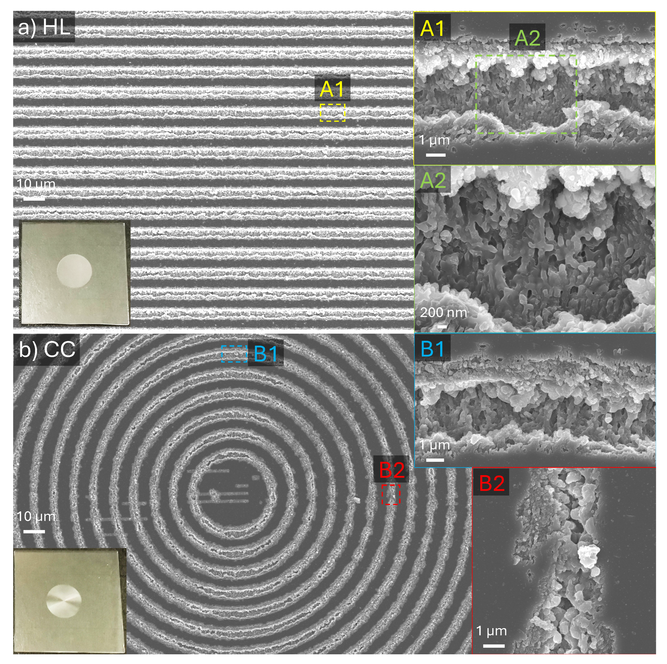 Preprints 148314 g004