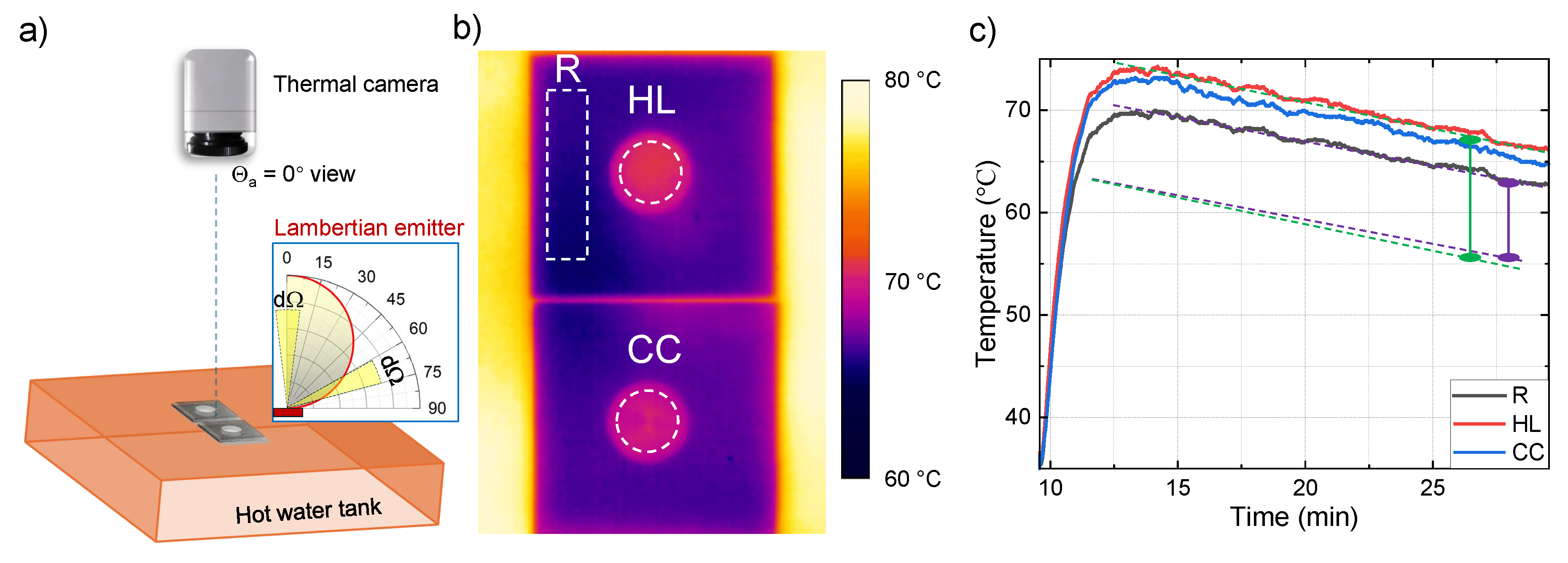 Preprints 148314 g006