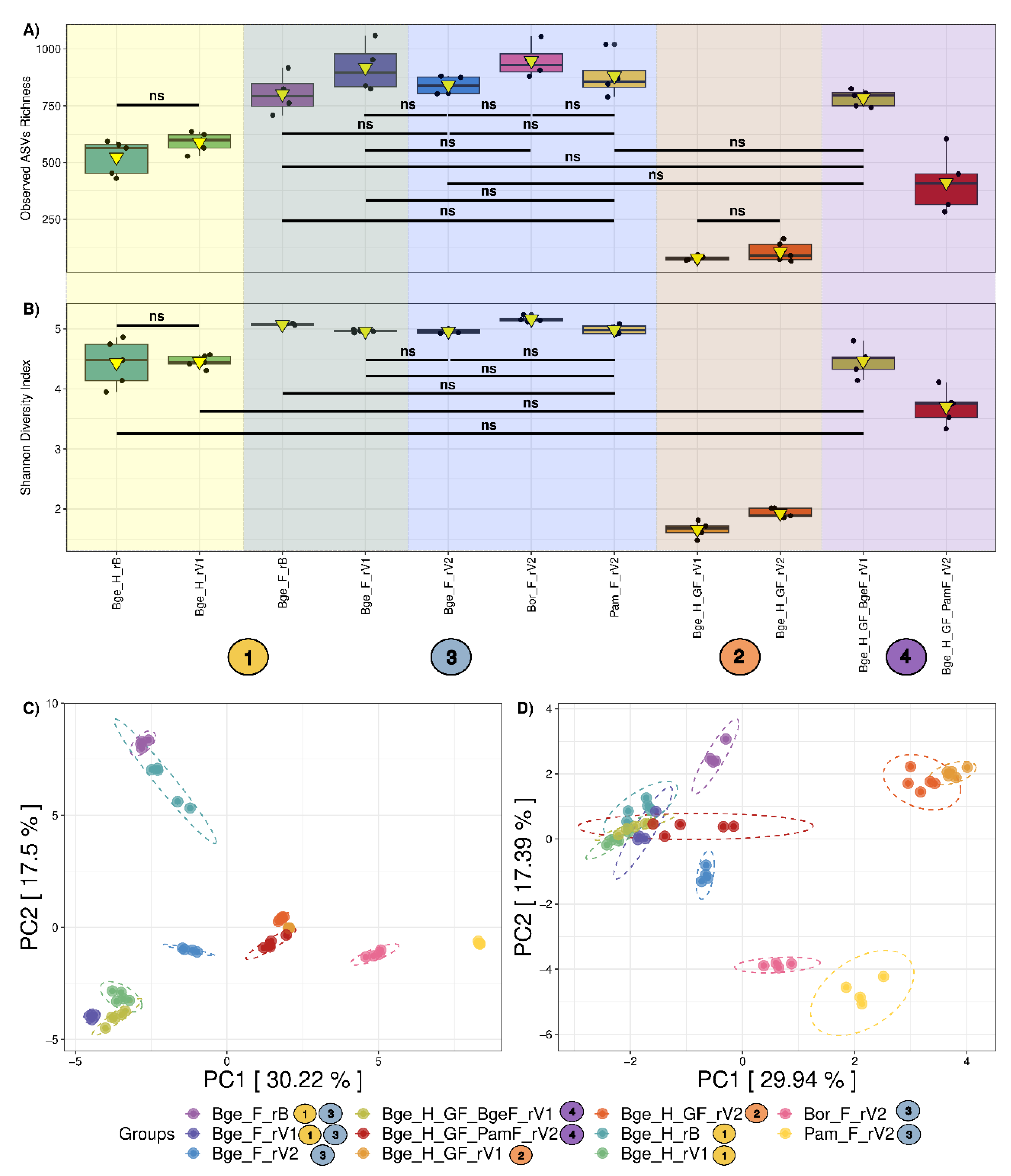 Preprints 206009 g002 Preprints 206009 g002