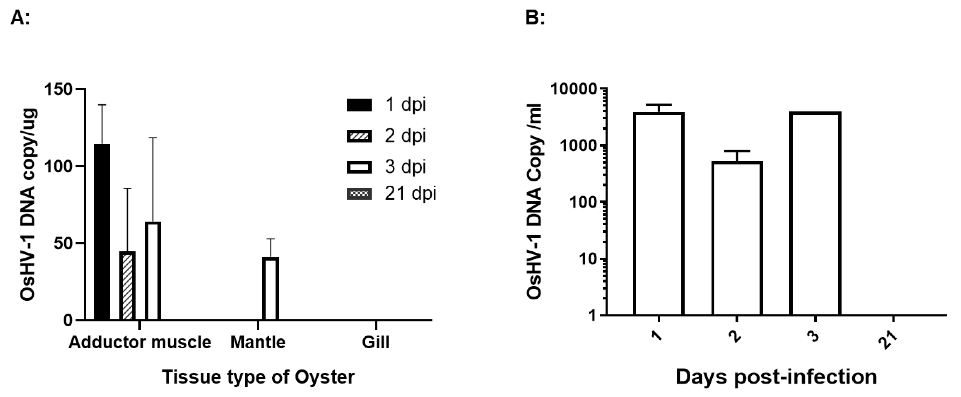 Preprints 77509 g002