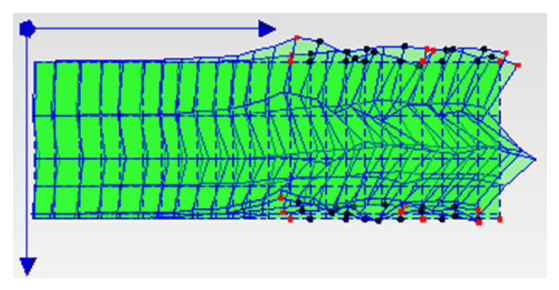 Preprints 219651 g020