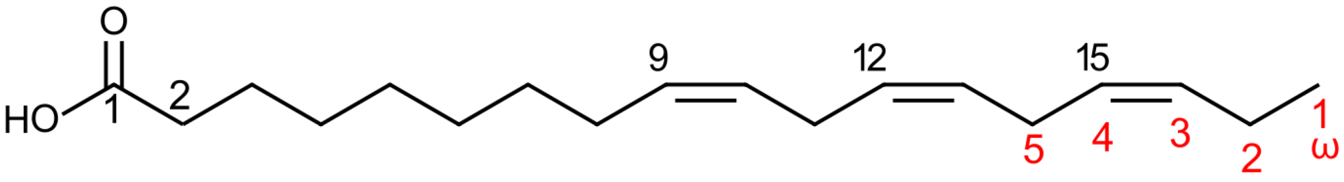 Preprints 174684 g002