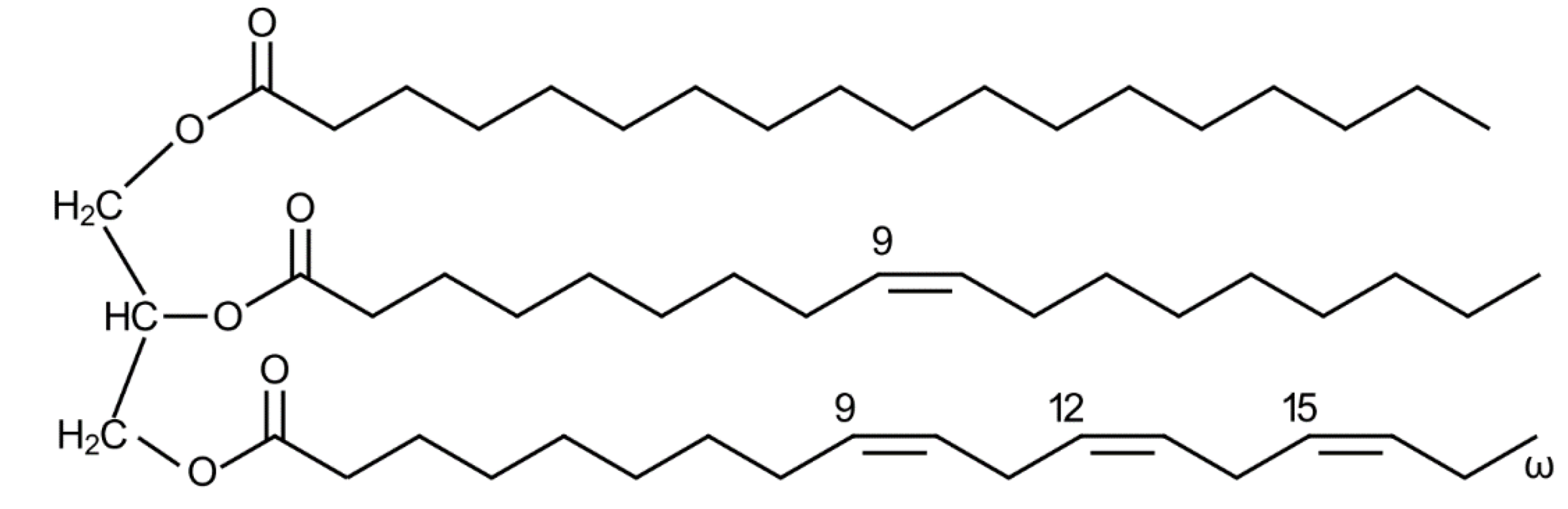 Preprints 174684 g006