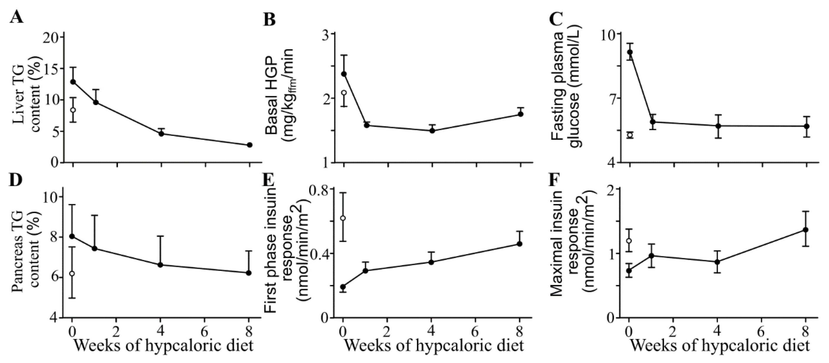 Preprints 174684 g023