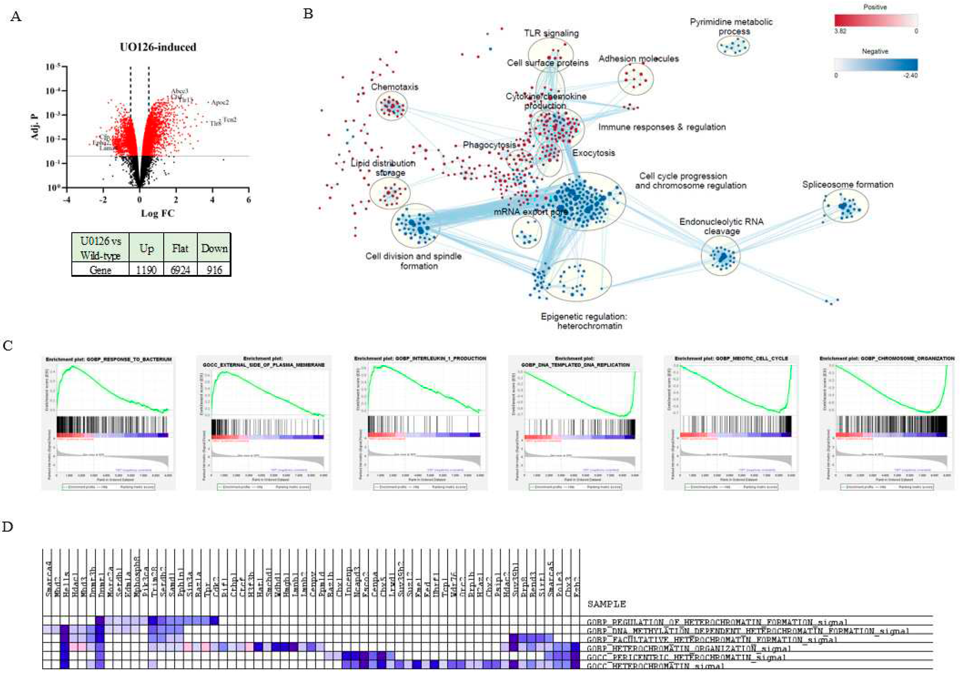 Preprints 83160 g003