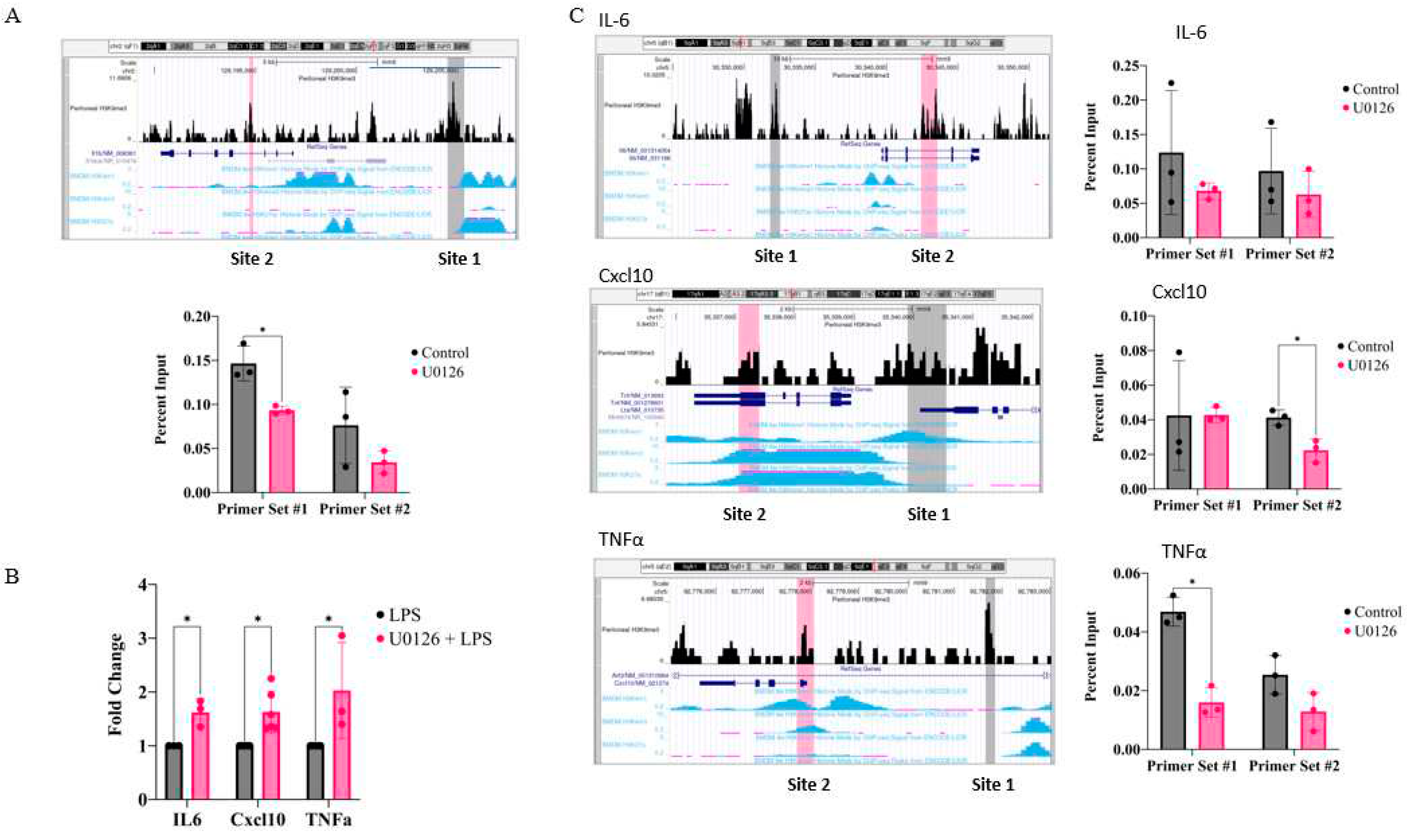 Preprints 83160 g005