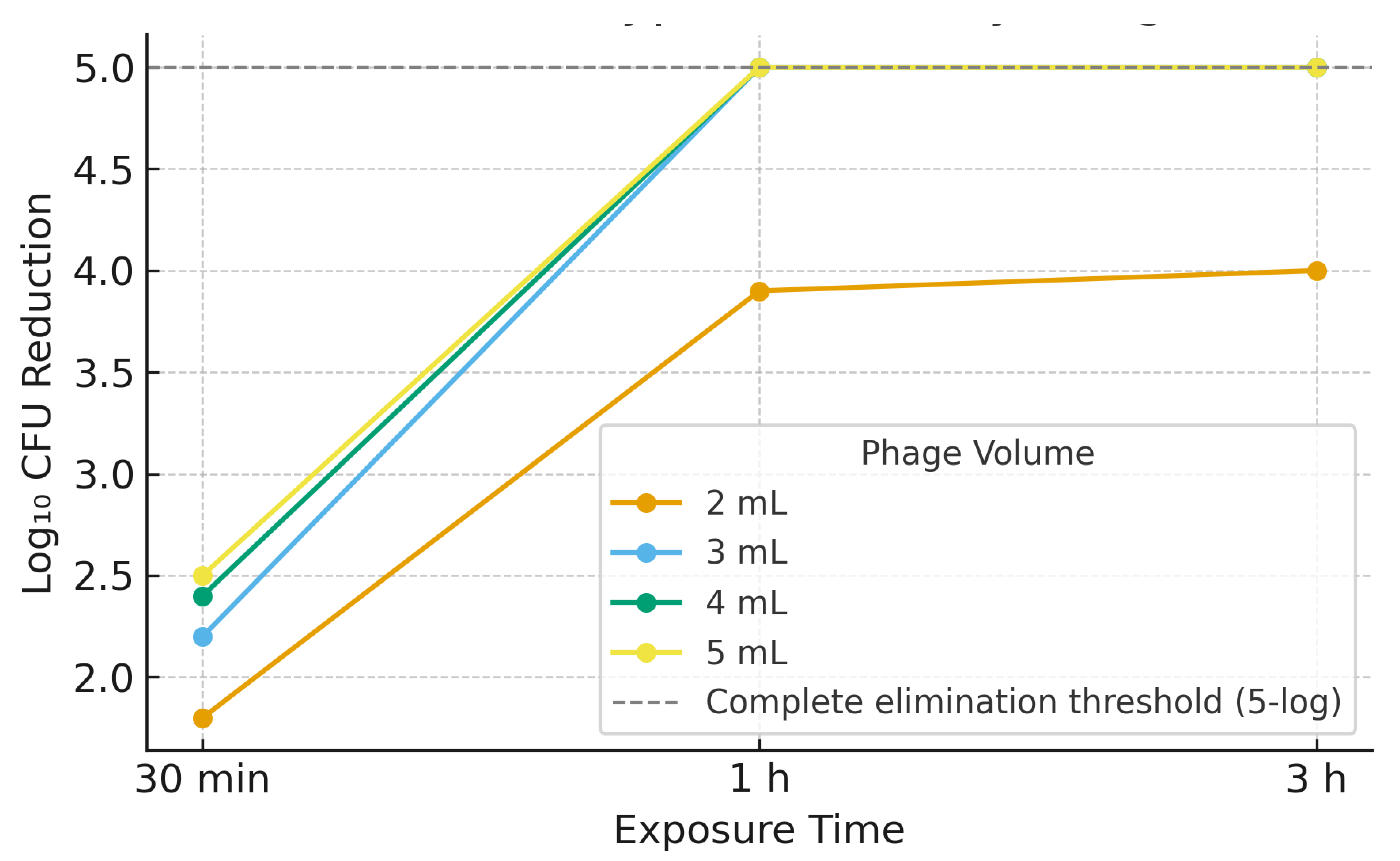 Preprints 215240 g003 Preprints 215240 g003