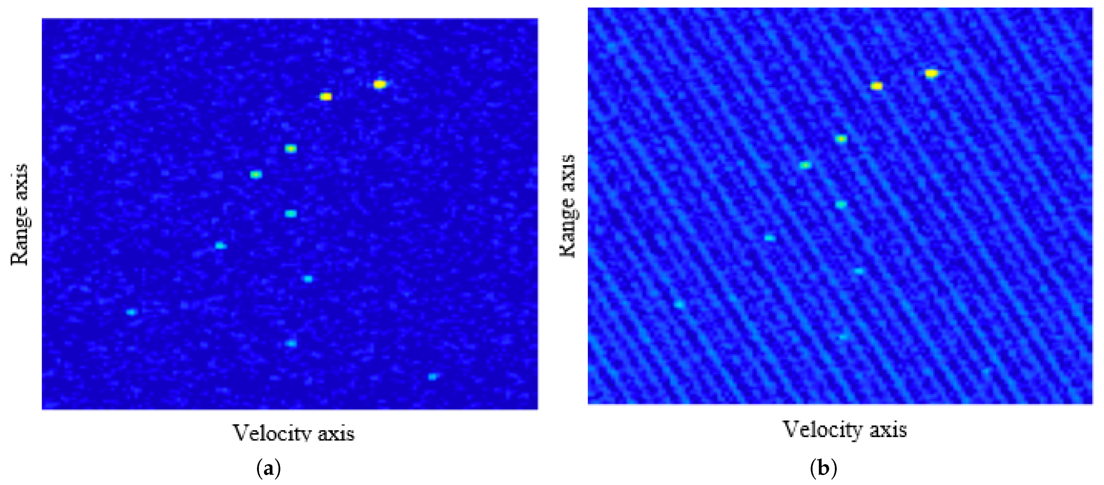 Preprints 152137 g015