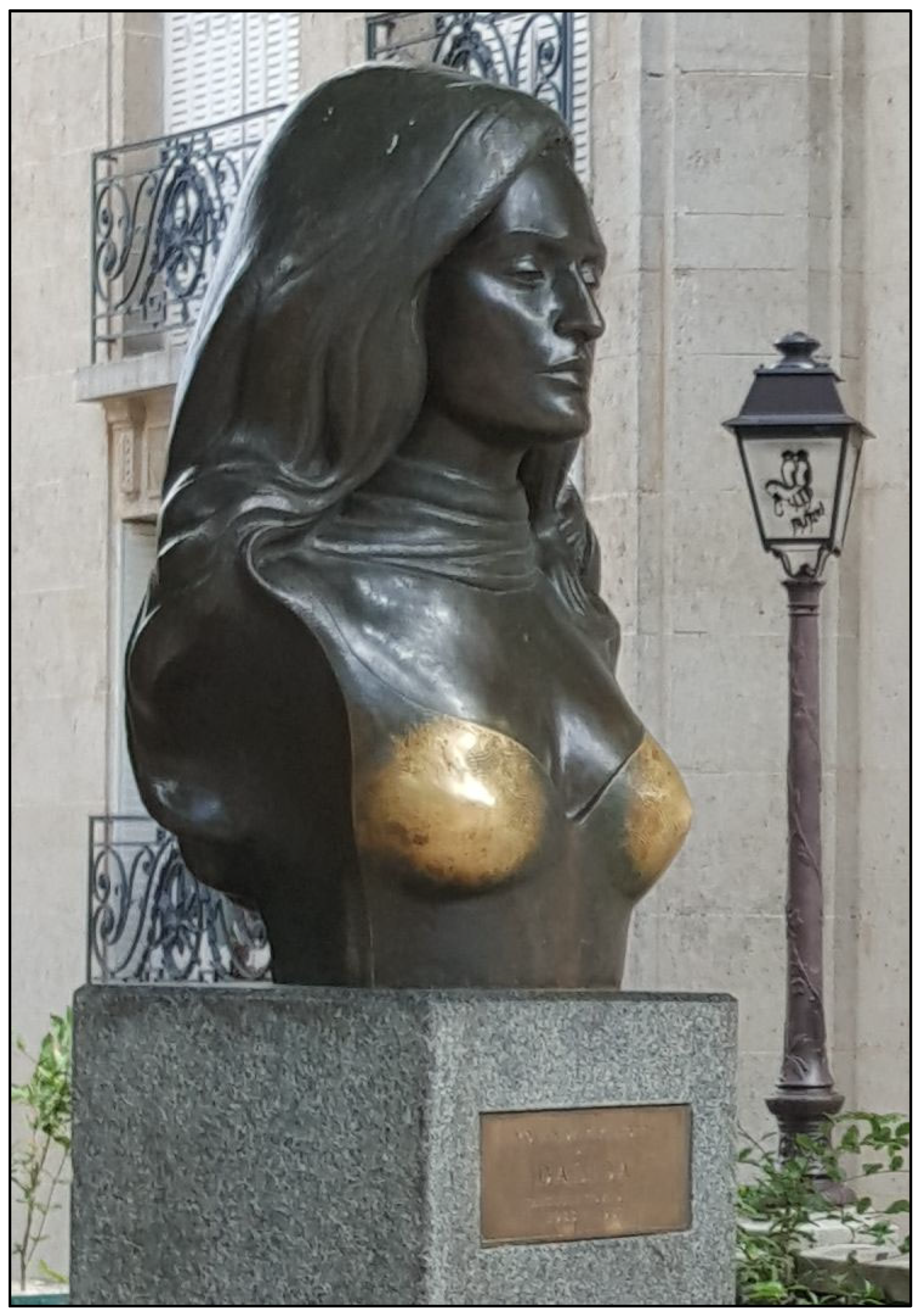 Preprints 158403 g004