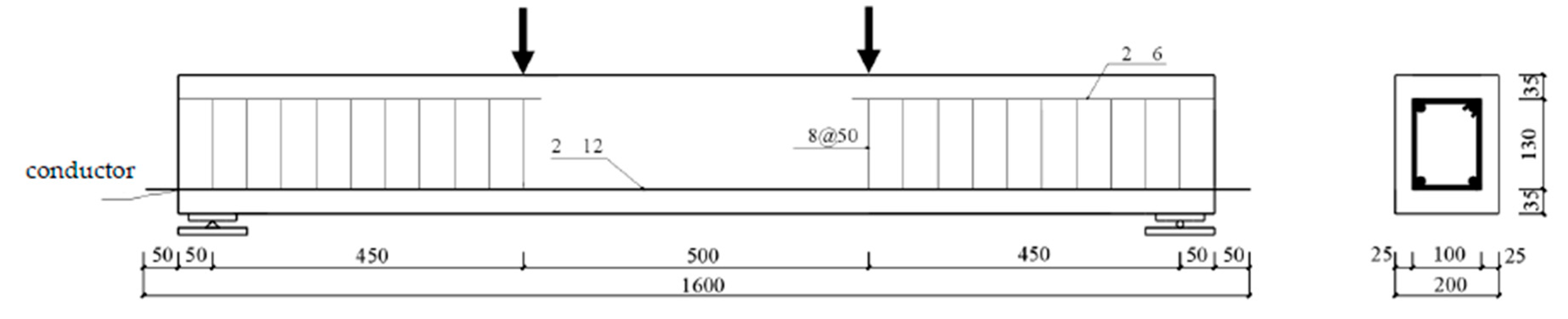 Preprints 187891 g001