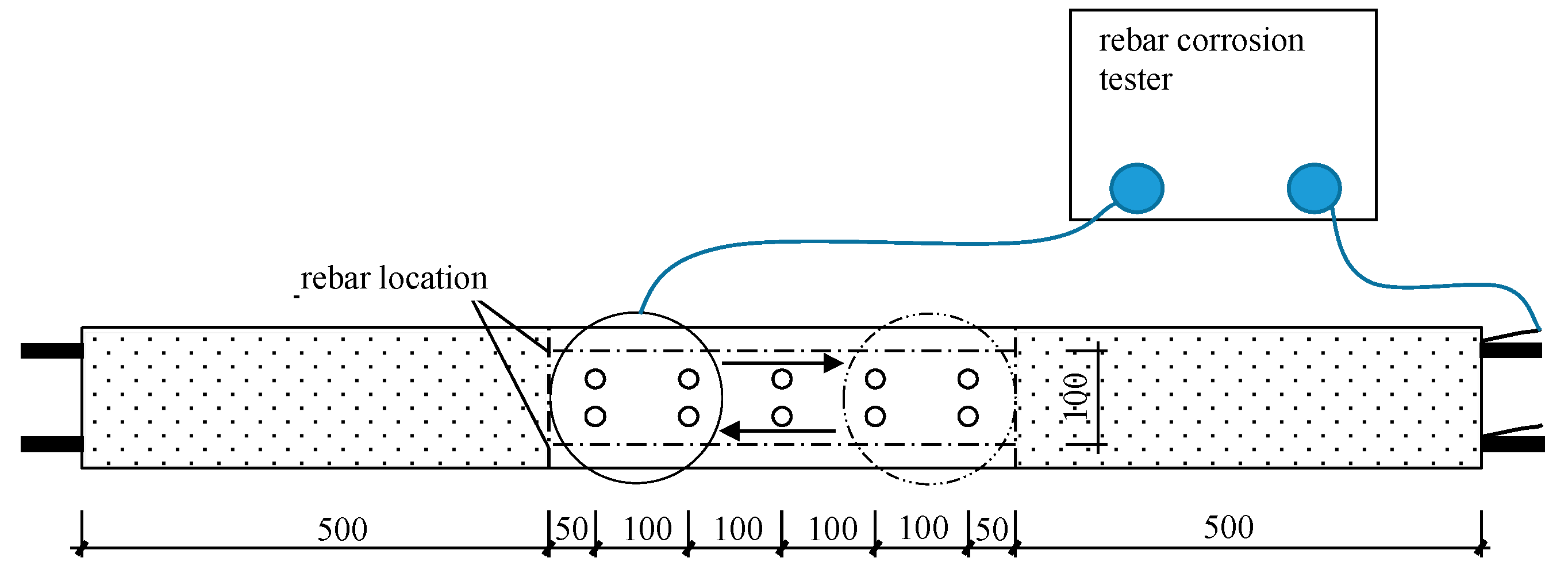 Preprints 187891 g004