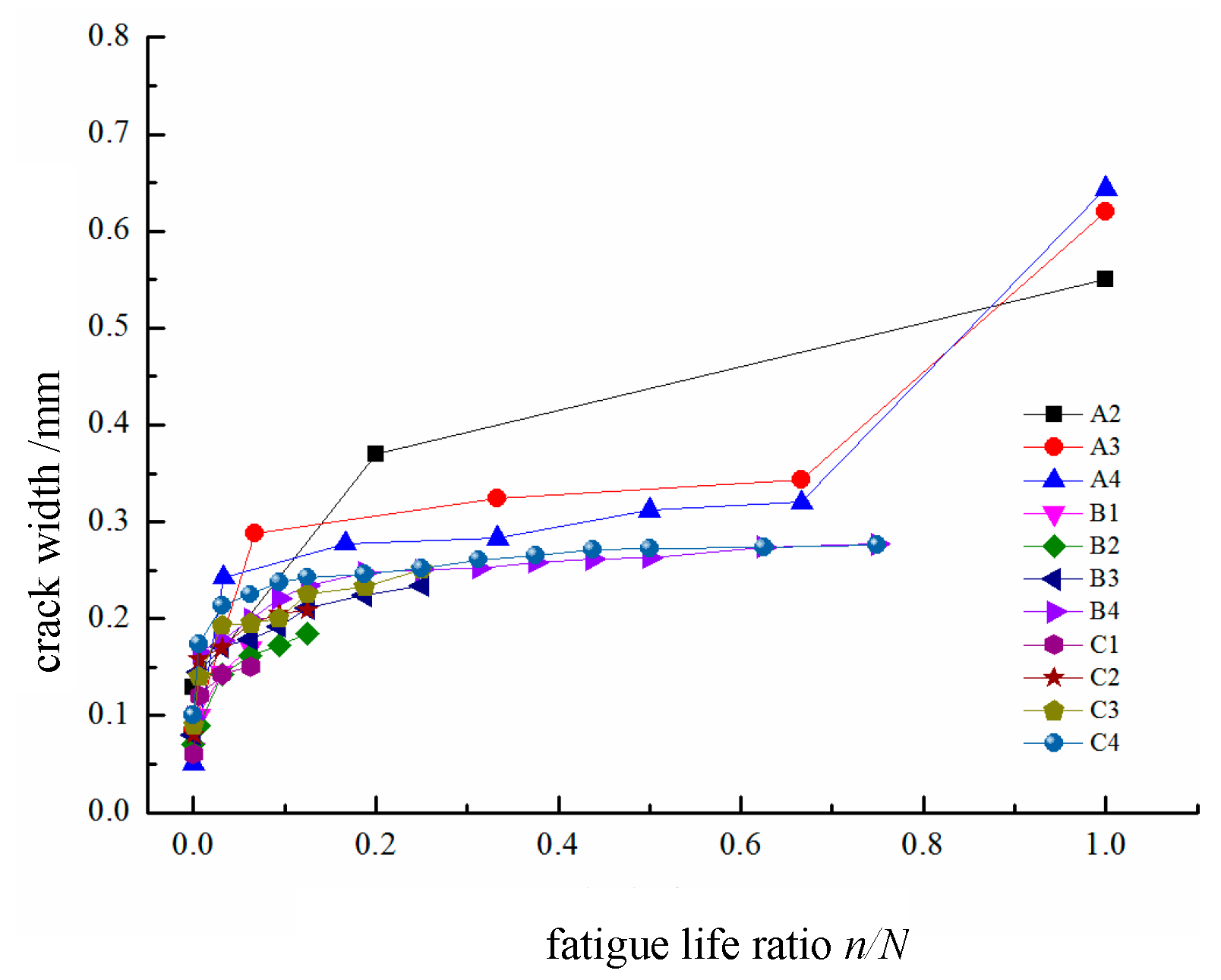 Preprints 187891 g006