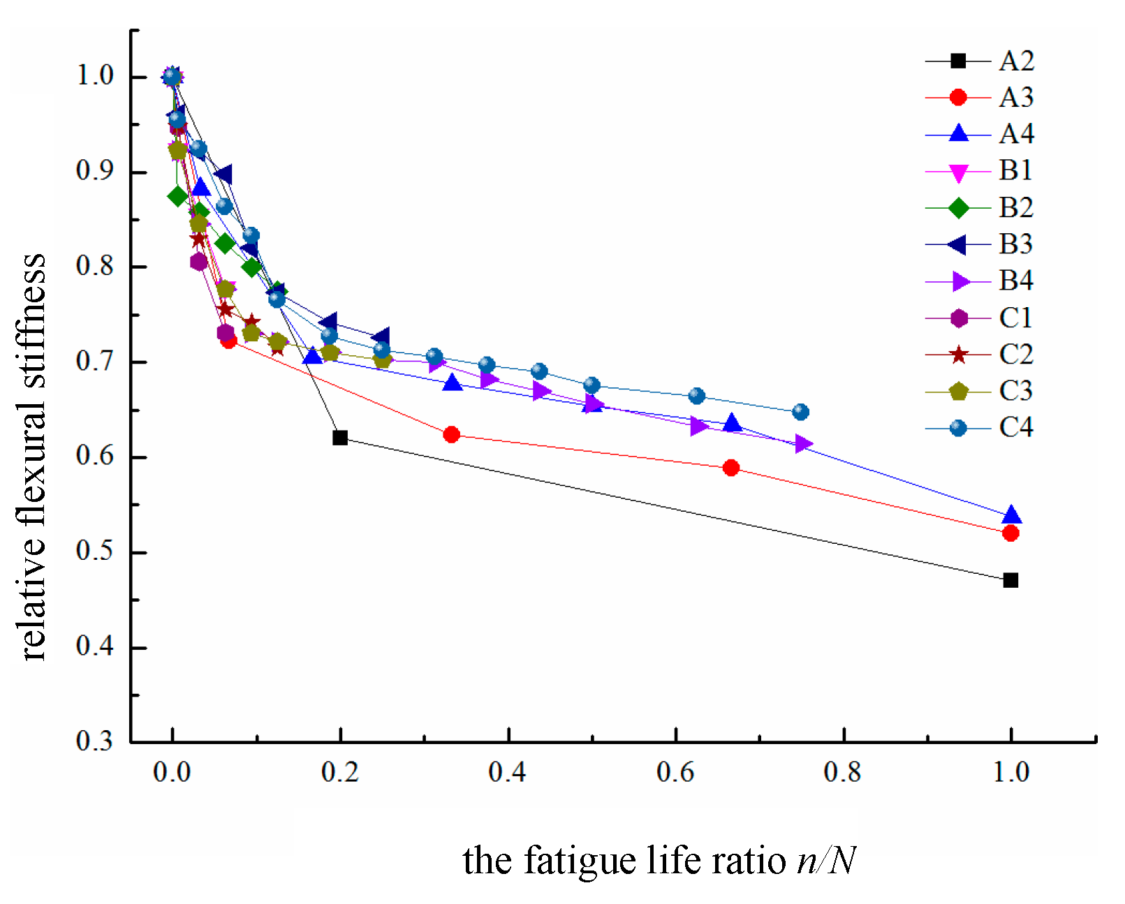 Preprints 187891 g007