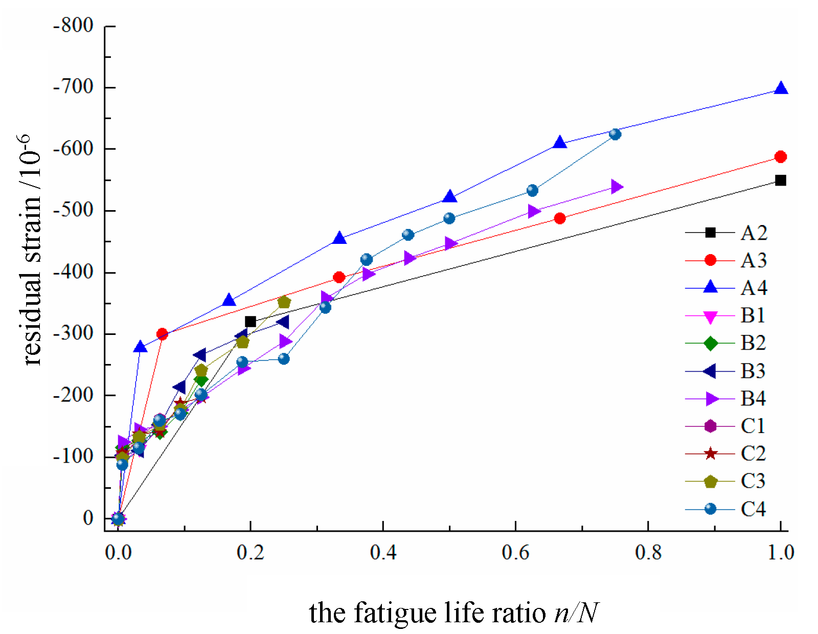 Preprints 187891 g008