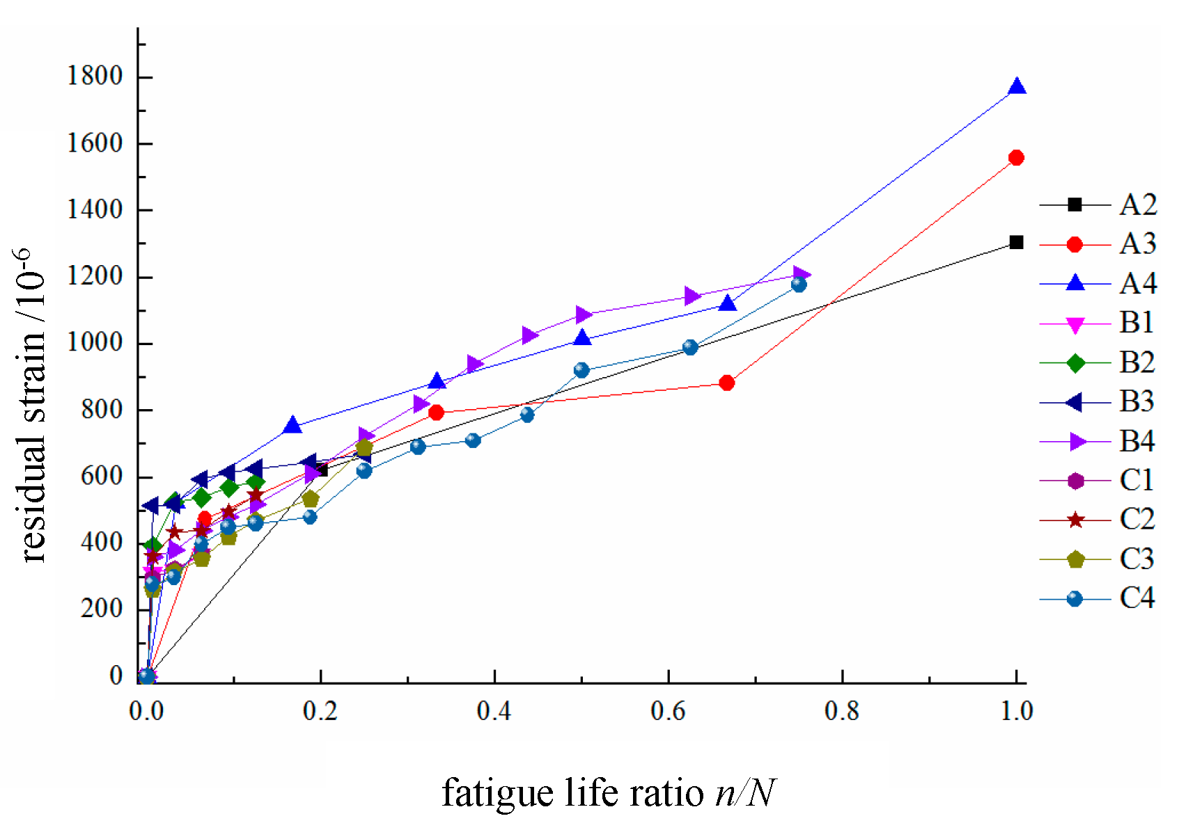 Preprints 187891 g009
