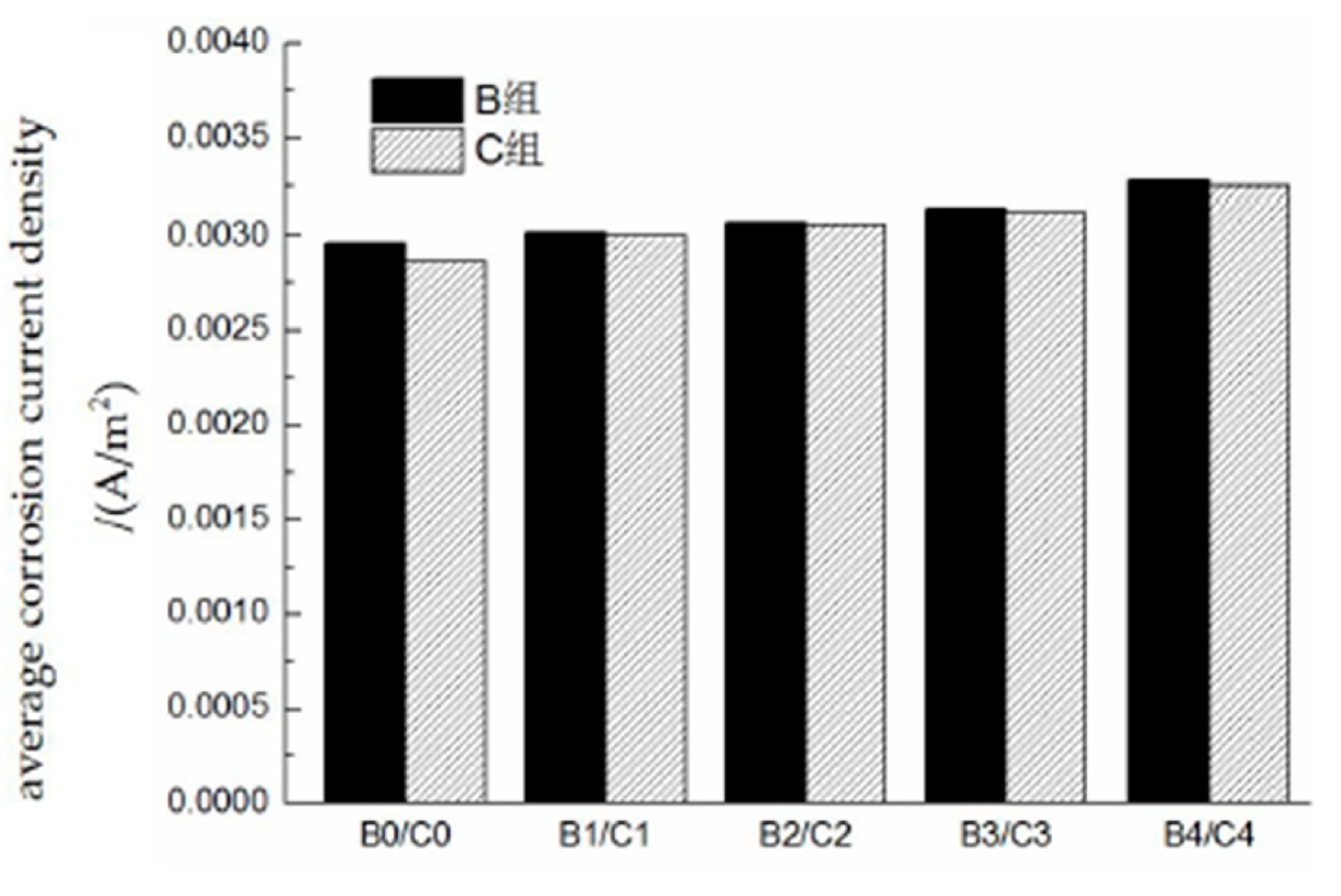 Preprints 187891 g014