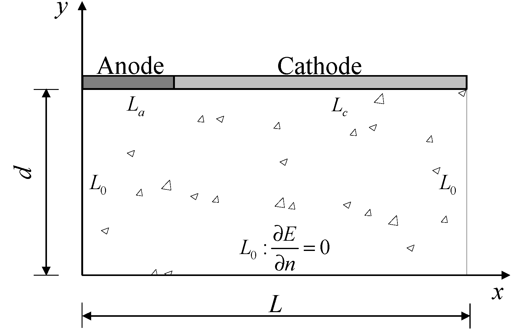 Preprints 187891 g016