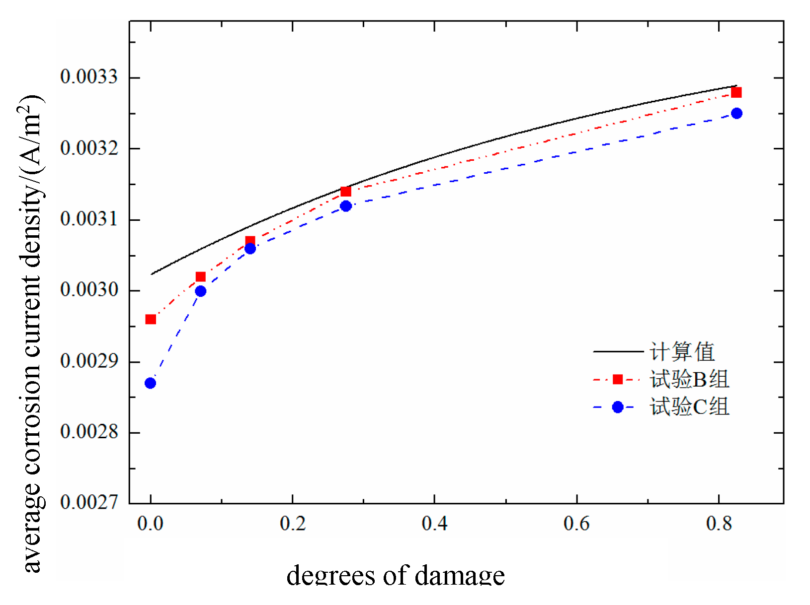 Preprints 187891 g021