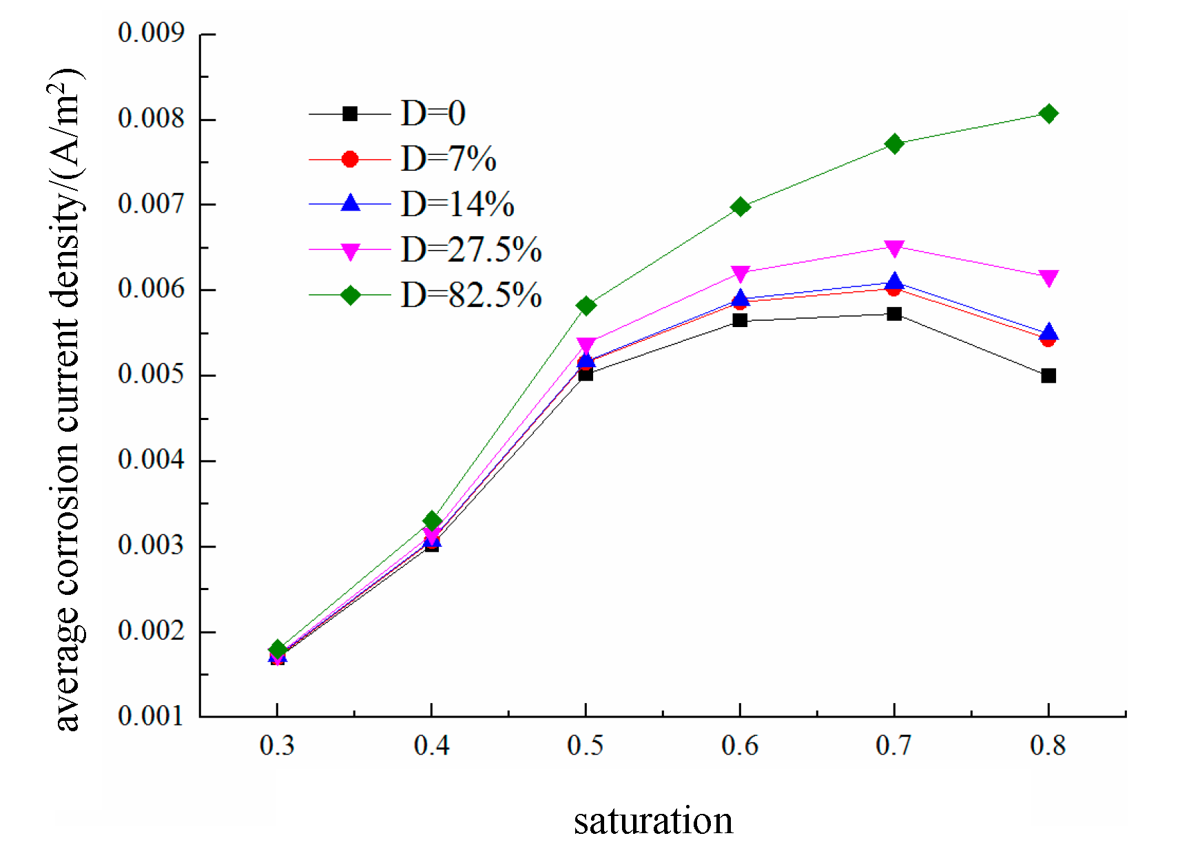 Preprints 187891 g023