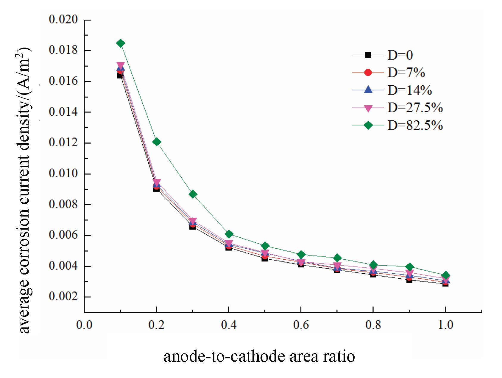 Preprints 187891 g029