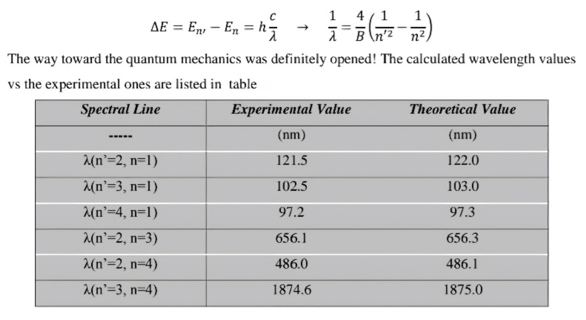 Preprints 194426 g001