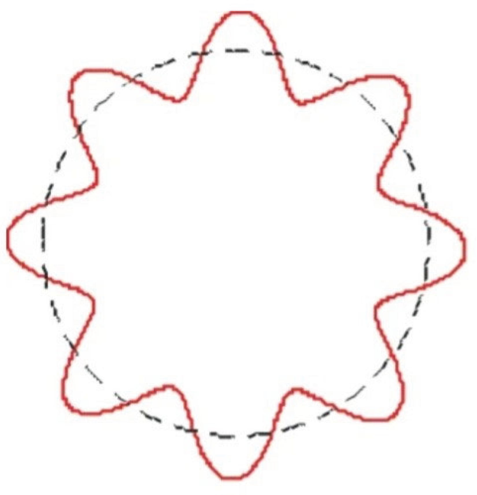 Preprints 194426 g002