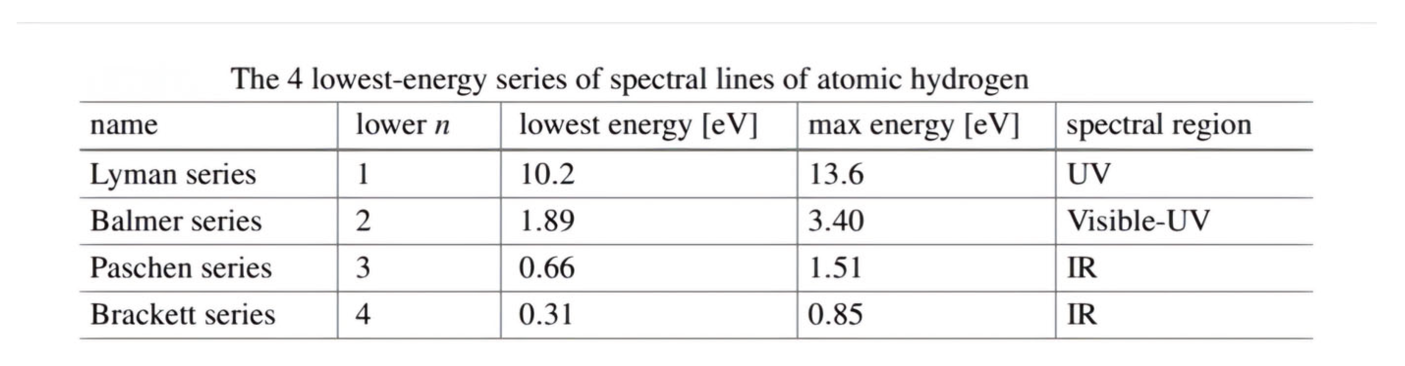 Preprints 194426 g004