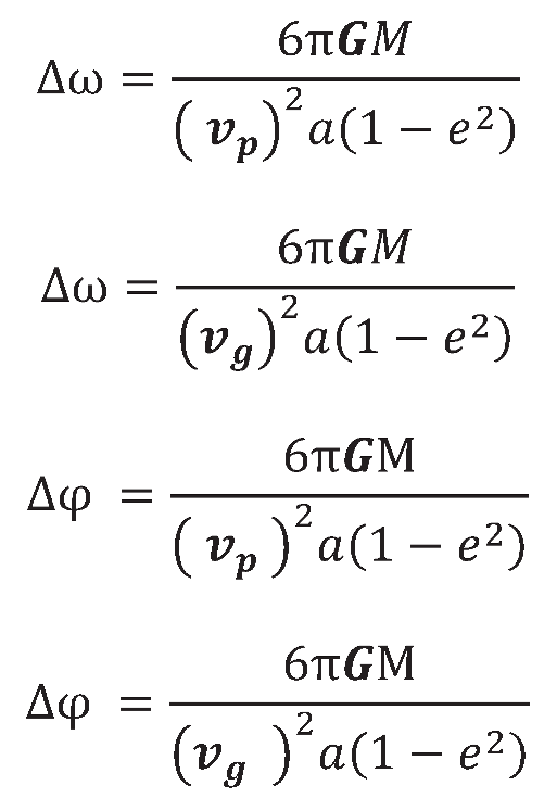 Preprints 194426 g049